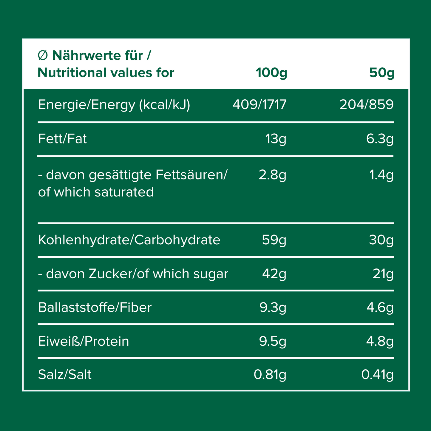 EAGLE ENERGY (Box mit 12 Riegeln je 50g)